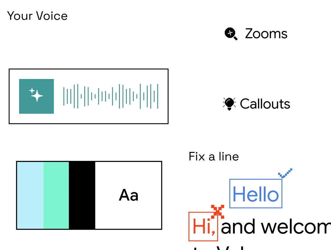 Edit the script, add zooms and callouts, and choose a voice.